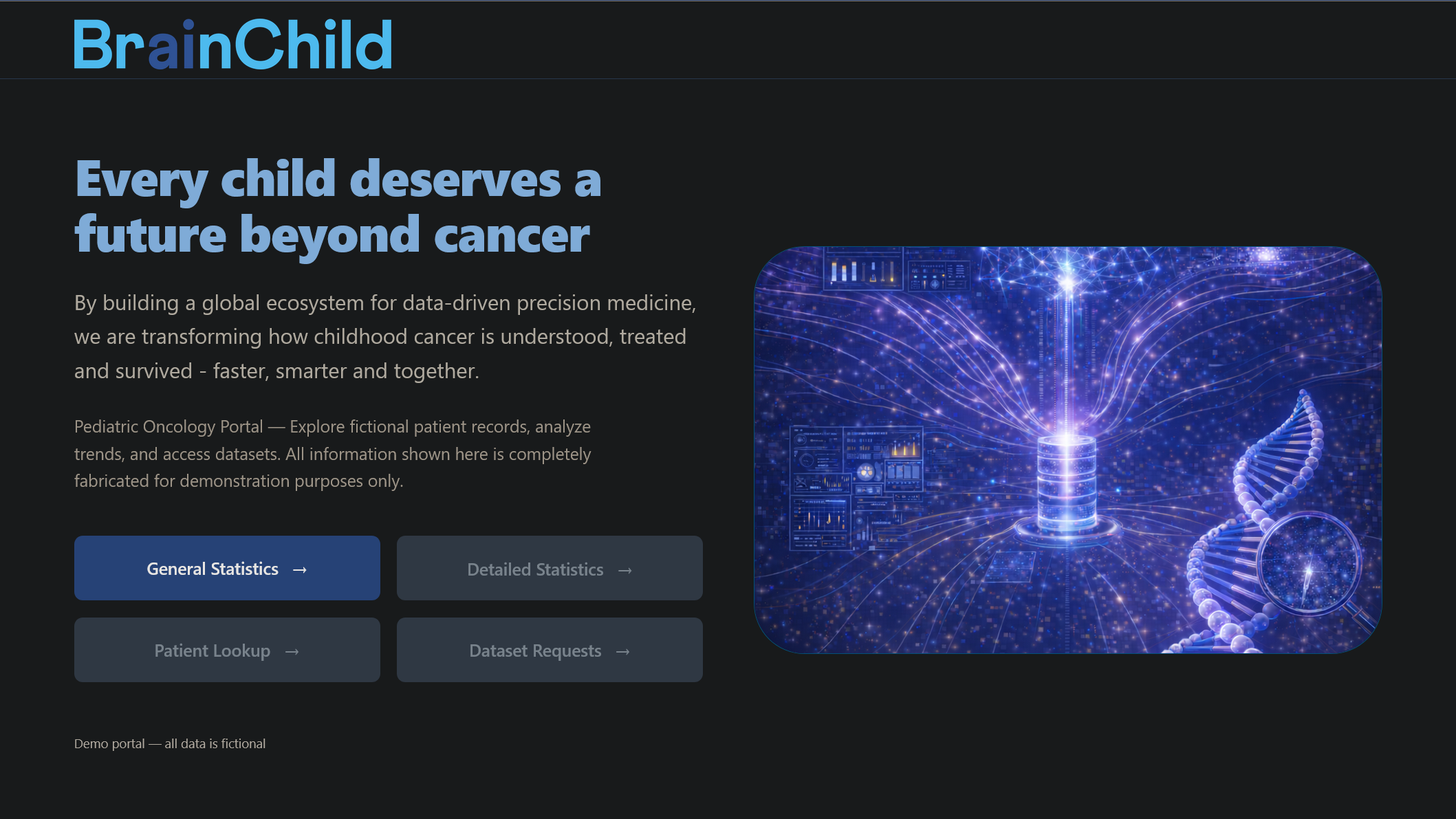 Skärmdump på startsidan till BrainChilds PoC/konceptvalidering.